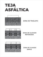 Teja Asfáltica Negra