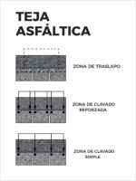 Teja Asfáltica Negra