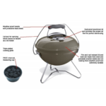 Parrilla a Carbón Portátil SMOKEY JOE 37CM WEBER Humo