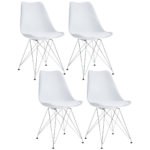 Pack 4 Sillas Tulip Iron